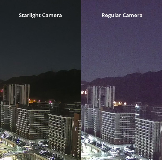 Что особенного в камерах Starlight?