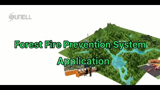 Применение предотвращения лесных пожаров